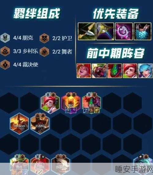 云顶之弈 S10 舞者阵容无敌秘籍,装备搭配全解析