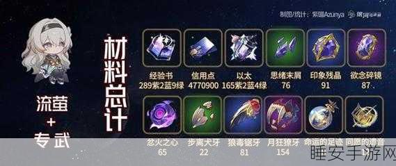 崩坏星穹铁道白露突破必备材料全解析