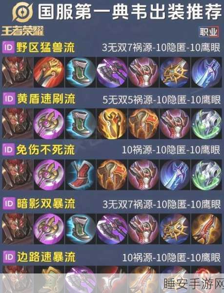 2024 英勇投弹手神装秘籍,制霸战场的必备出装