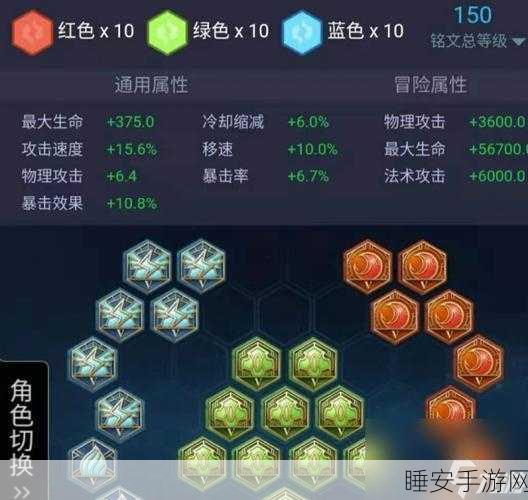 2024 英勇投弹手神装秘籍,制霸战场的必备出装