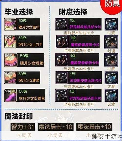 地下城与勇士,起源 气功师职业全解析