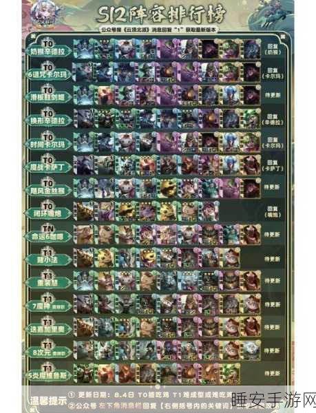 金铲铲之战 S12 法师阵容无敌搭配秘籍