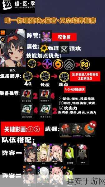 绝区零,11 号角色培养价值深度剖析