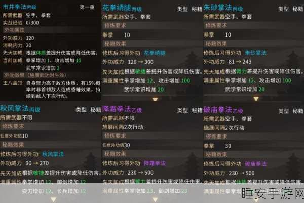 大侠立志传,金牌令箭的神秘获取秘籍