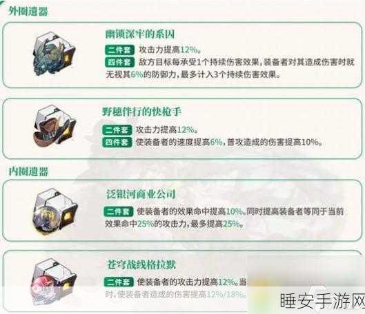 崩坏星穹铁道黑天鹅遗器超强攻略，精准选择指南
