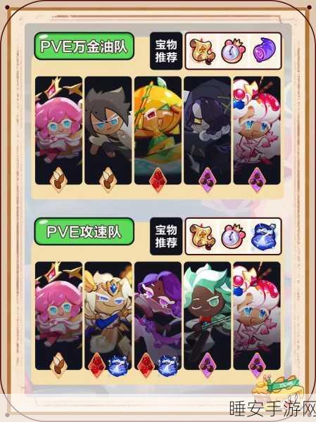 冲呀饼干人王国,无敌 T0 阵容搭配秘籍大公开