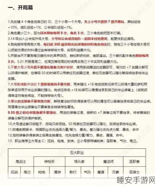 DNF 福利与氪金活动大揭秘，选择攻略指南