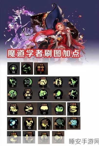DNF 白手 100 级刷图加点秘籍大公开
