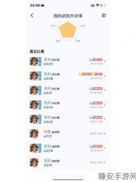 称霸峡谷,武则天出装与铭文的致胜秘诀