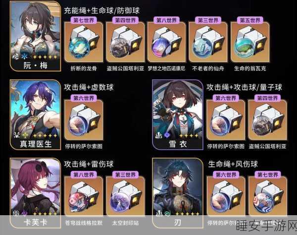 崩坏星穹铁道盛会百科解锁点亮秘籍大公开