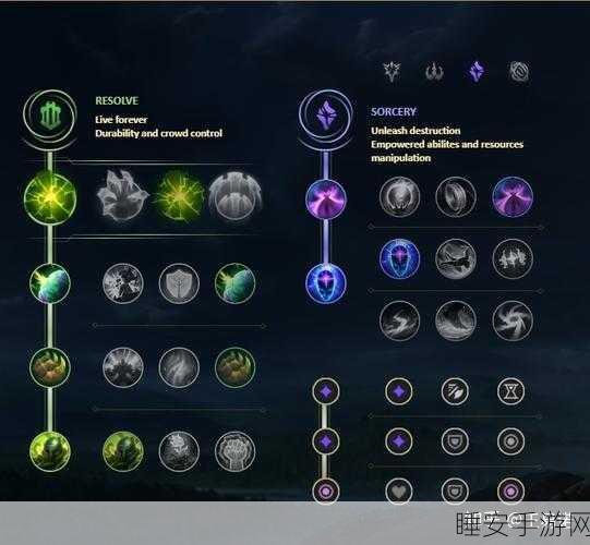 LOL 法师符文搭配秘籍，铸就最强王者之路