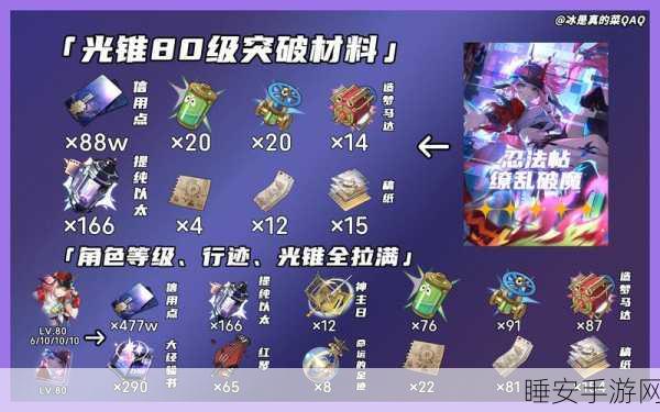 崩坏星穹铁道砂金突破材料全揭秘