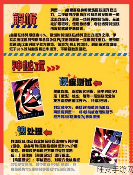 重返未来 1999,轻松切换主页角色的秘籍