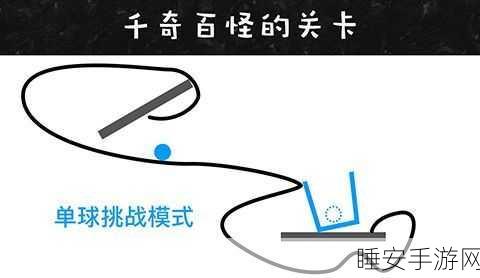 猫千杯手游,挑战物理画线新乐趣,智趣比拼赢大奖