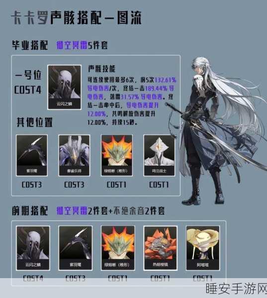 鸣潮奏谕乐师声骸全解析,带你深度探索