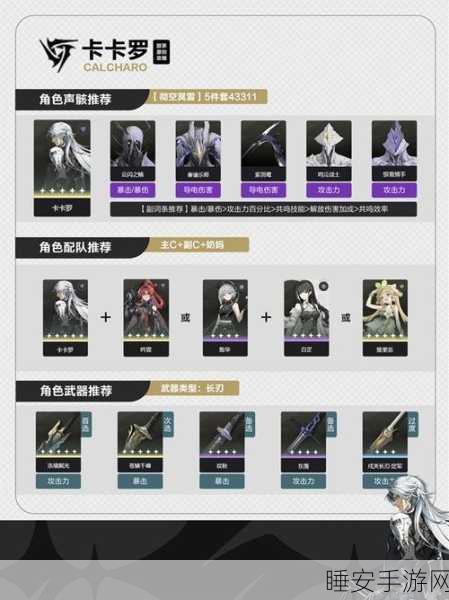鸣潮渊武突破必备材料全解析