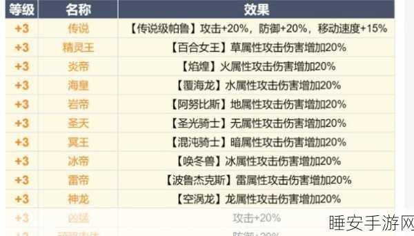 探秘幻兽帕鲁,空中二段冲刺靴获取秘籍大公开