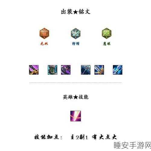 王者荣耀阿珂出装与铭文秘籍大揭秘