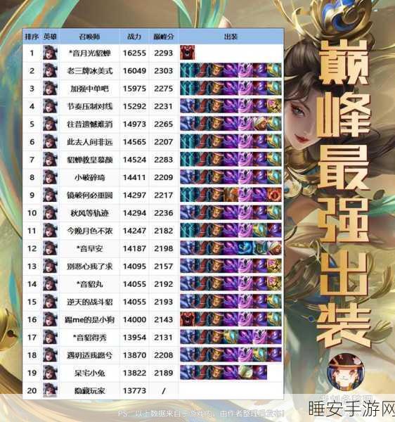 貂蝉肉装攻略,称霸战场的秘密武器