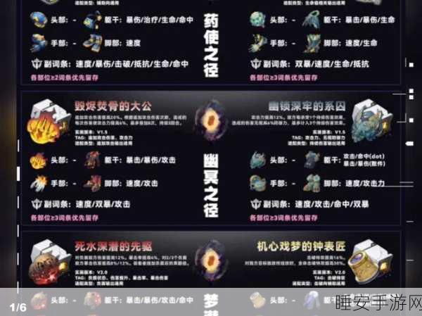 崩坏星穹铁道,知更鸟遗器搭配秘籍大公开