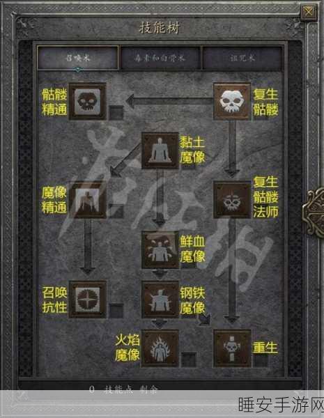 暗黑 2 法师加点秘籍,探寻最具前途的加点方案