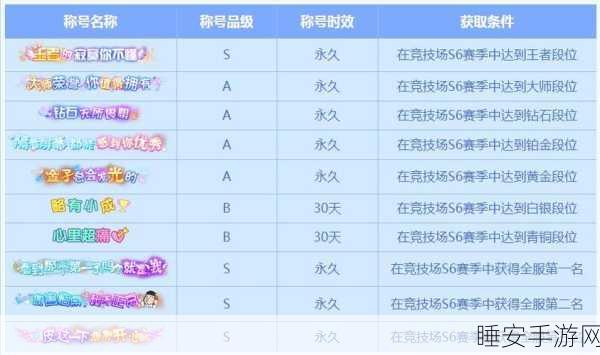 挂机新体验,暗盒魔幻色彩手游燃爆战斗激情