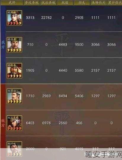 三国志战略版,周瑜 T0 阵容搭配秘籍大公开