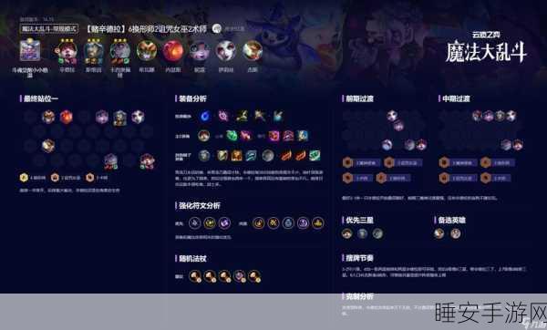 云顶之弈,二级头辛德拉阵容无敌秘籍 装备搭配全解析