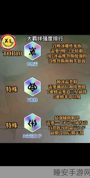 物质与魔法，无敌羁绊组合大揭秘