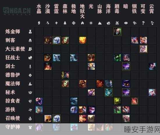 物质与魔法，无敌羁绊组合大揭秘