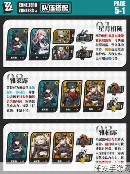 绝区零新手必知,超强阵容搭配秘籍