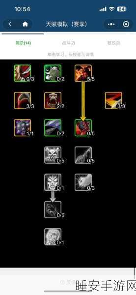 魔兽世界wlk盗贼天赋:魔兽世界WLK盗贼技能树" 🗡️