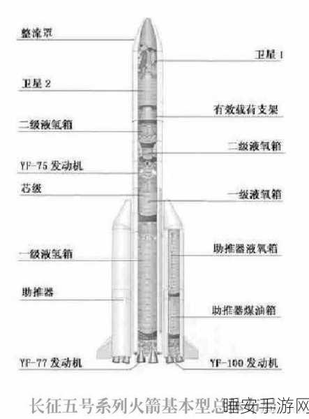 max国产系列:Max自主品牌系列" 🚀