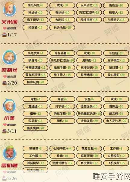波西亚时光,成功表白 NPC 的秘籍大公开
