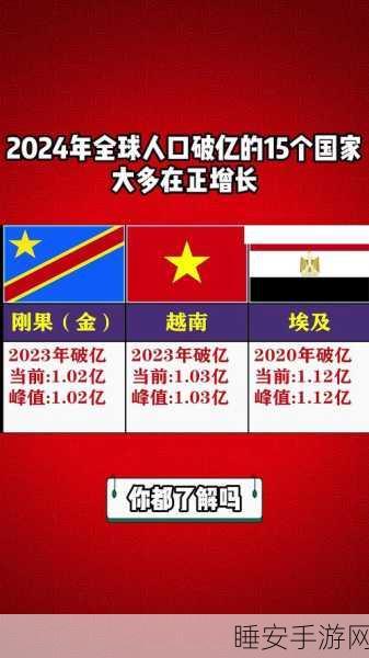 2024年全球人口分布百分比:2024年全球人口比例分布" 🌍
