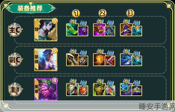 S11 沙皇出装秘籍，制霸战场的关键选择