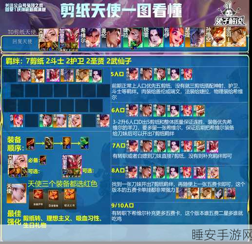 金铲铲之战 S11 千珏主 C 阵容大揭秘!装备搭配技巧全掌握