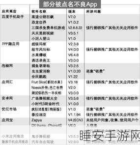 污网站APP:不良网站应用程序" 🚫