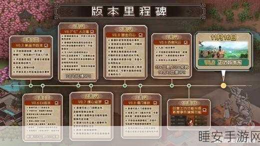 大侠立志传,机关术解锁与升级秘籍大公开