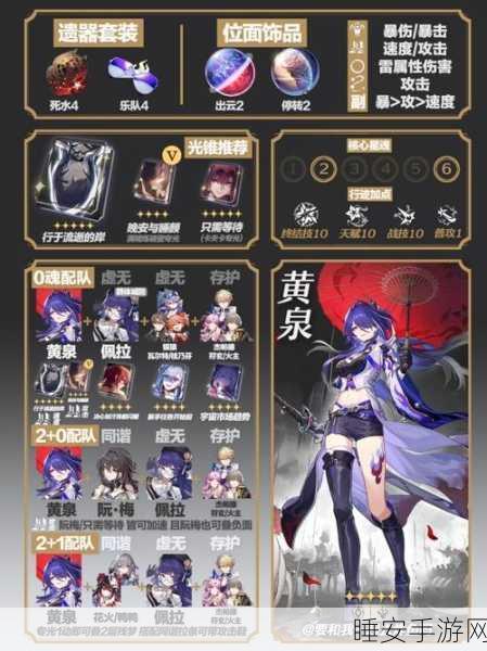 崩坏星穹铁道,黄泉超强配队秘籍大公开