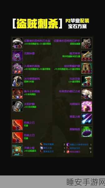 wlk盗贼什么天赋输出高:盗贼在WLK中有哪些天赋可以提升输出?" 😄