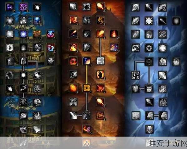 wlk盗贼什么天赋输出高:盗贼在WLK中有哪些天赋可以提升输出?" 😄