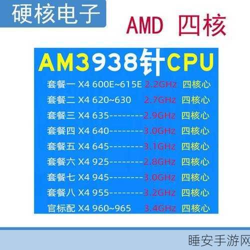 amd955cpu配什么显卡:适合AMD 955 CPU的显卡选择" 🎮