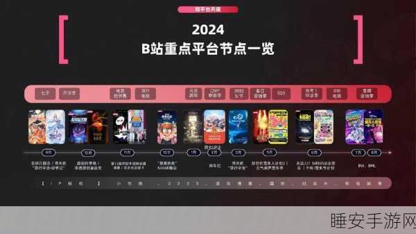 B站推广站2024mmm:B站推广精彩活动2024🌟