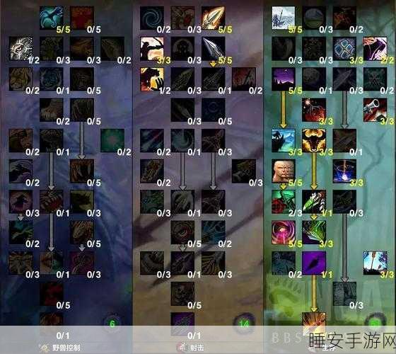 wlk防战天赋:wlk战斗防御专精" ⚔️