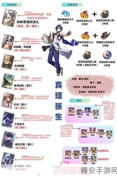 崩坏星穹铁道,真理医生配队秘籍大公开
