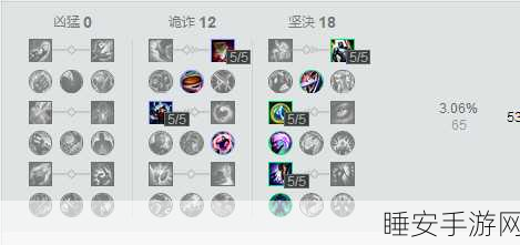 S7 赛季石头人辅助神装秘籍，制霸赛场的关键