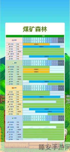 星露谷物语,汉堡包小鸭子浮漂的完美设置秘籍