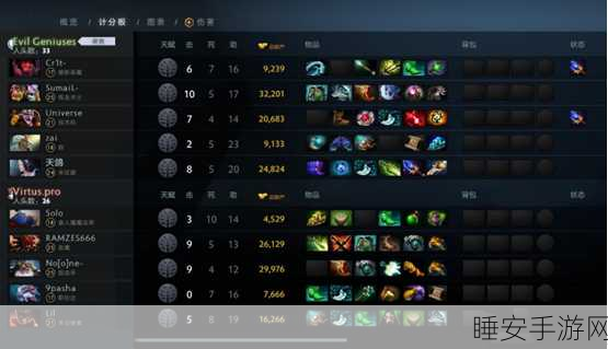 制霸战场!Dota 斯拉达的无敌出装秘籍