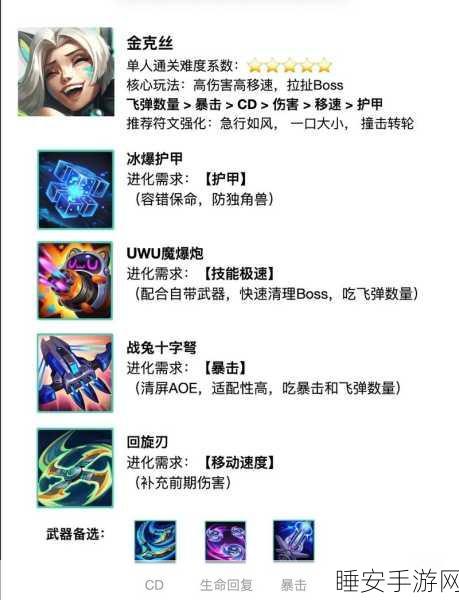 探秘 LOL 无尽狂潮中神勇俄洛伊的神秘技能